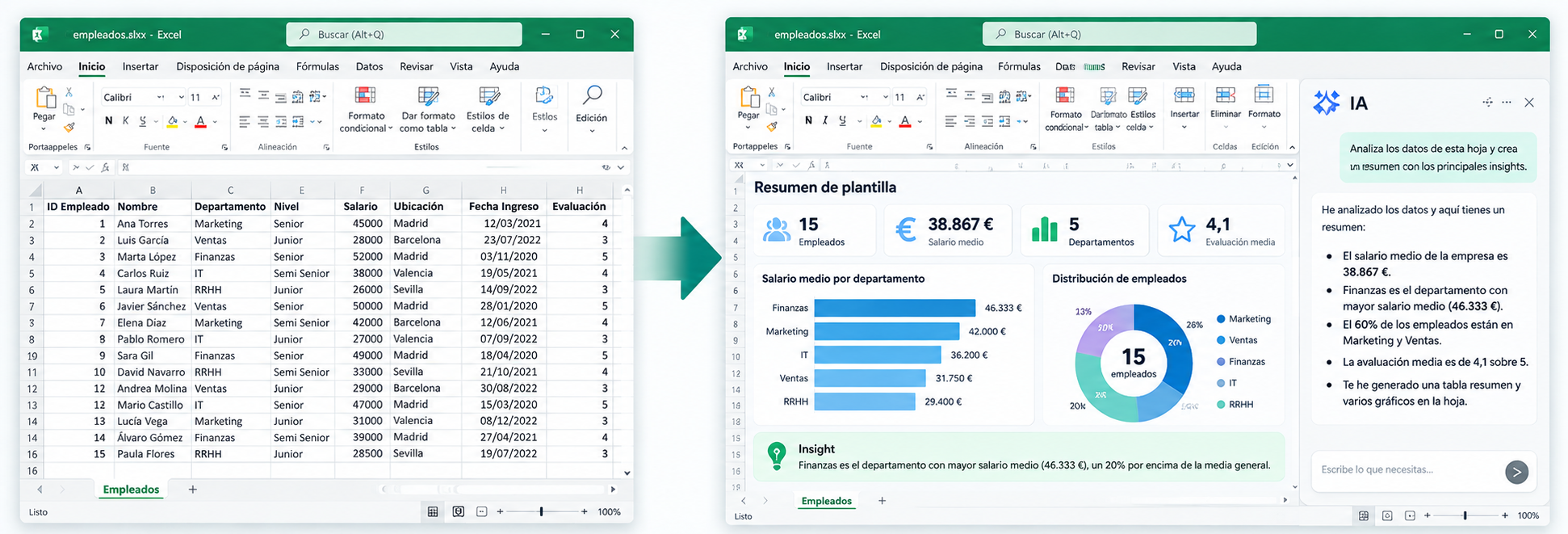 Uso de IA aplicada a Excel para analisis de datos