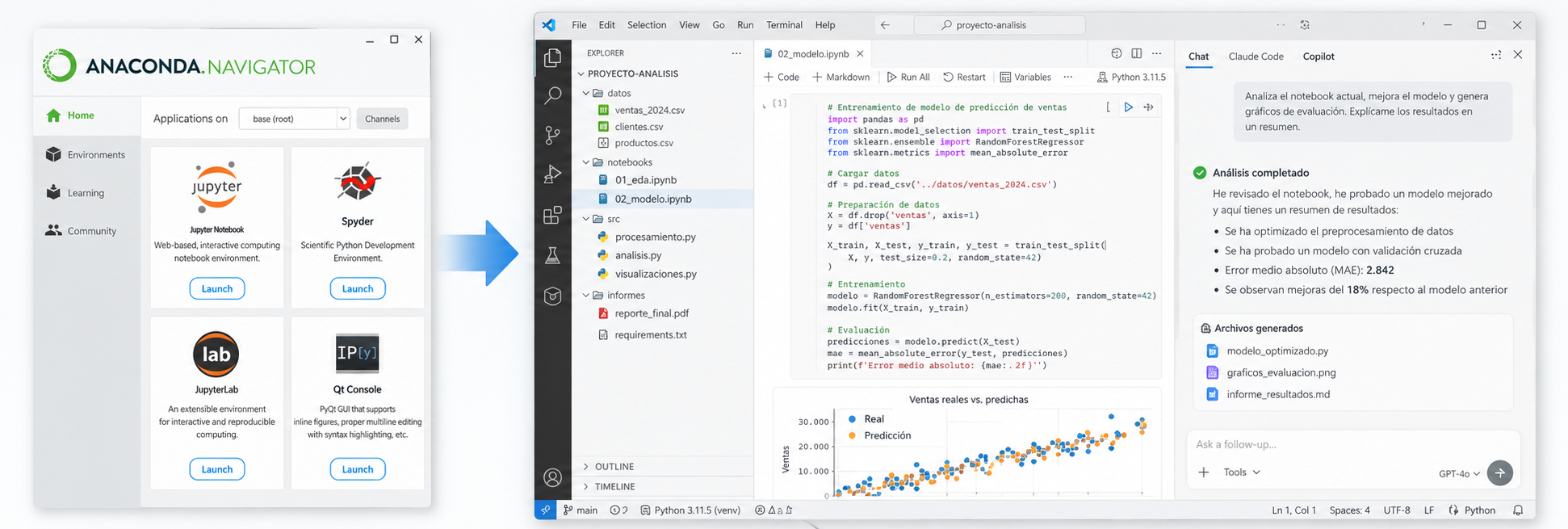 Proyecto Python en VS Code con IA aplicada al analisis de datos