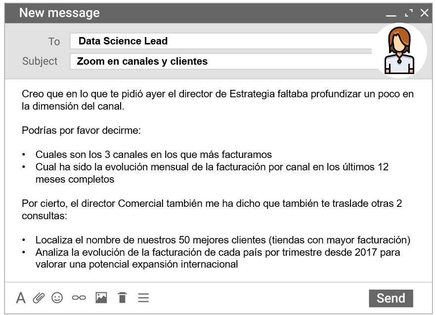 Email con una petición real de análisis.