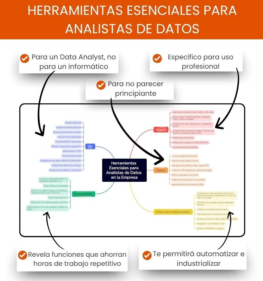 Texto alternativo
