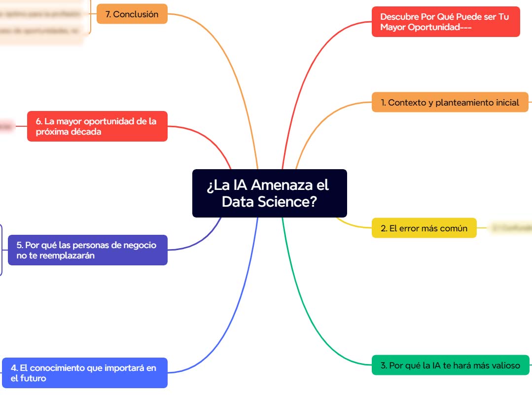 ¿La IA Amenaza el Data Science? Descubre Por Qué Es Tu Mayor Oportunidad